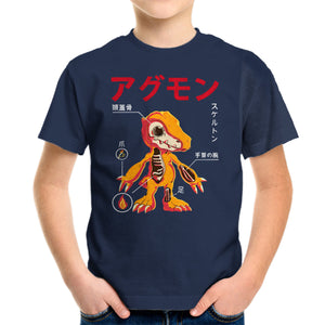 Anatomy Of A Digital Monster