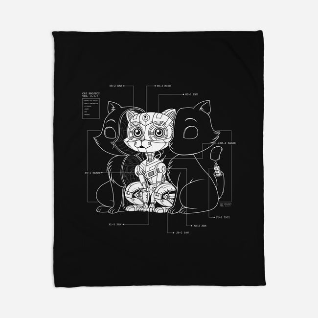 Cat Inside-none fleece blanket-tobefonseca