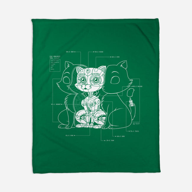 Cat Inside-none fleece blanket-tobefonseca