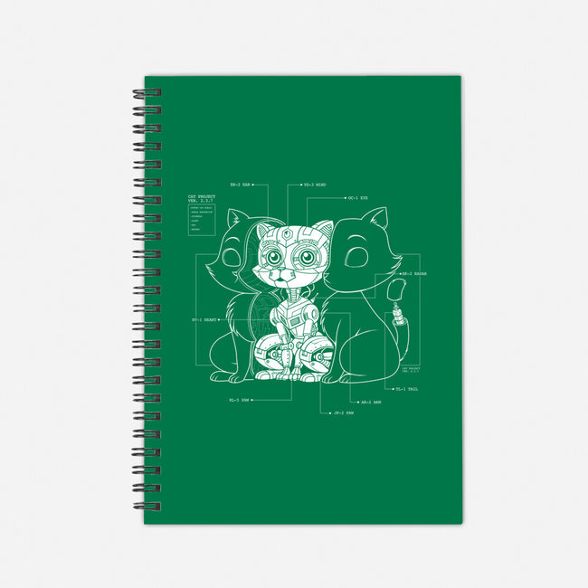 Cat Inside-none dot grid notebook-tobefonseca