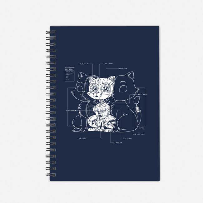 Cat Inside-none dot grid notebook-tobefonseca