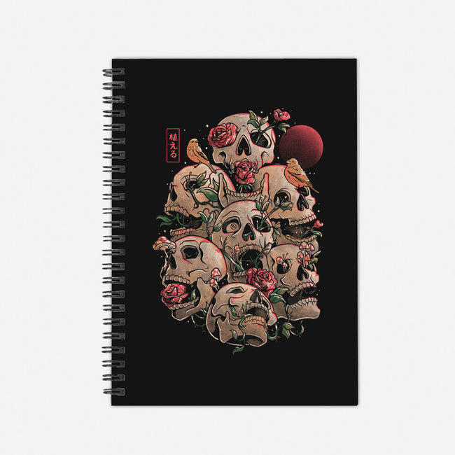 Life Grows Through Death-none dot grid notebook-eduely