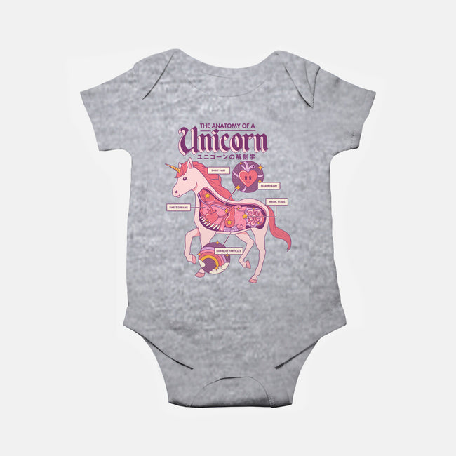 The Anatomy Of A Unicorn-baby basic onesie-Thiago Correa