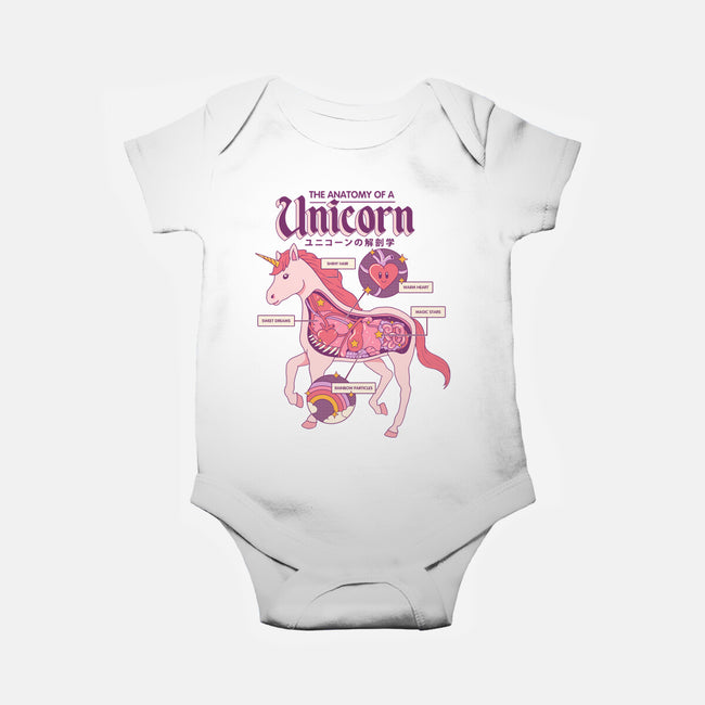 The Anatomy Of A Unicorn-baby basic onesie-Thiago Correa