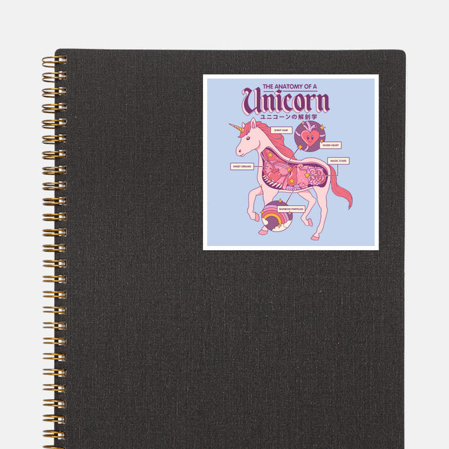 The Anatomy Of A Unicorn-none glossy sticker-Thiago Correa