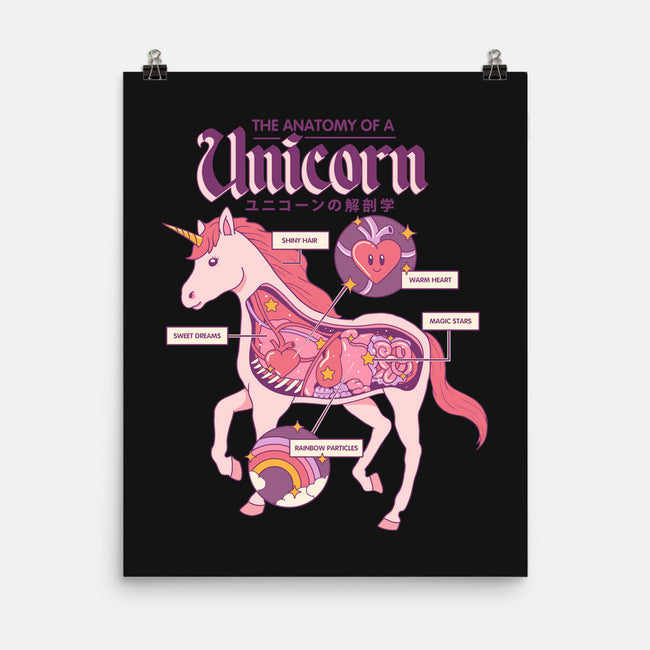 The Anatomy Of A Unicorn-none matte poster-Thiago Correa