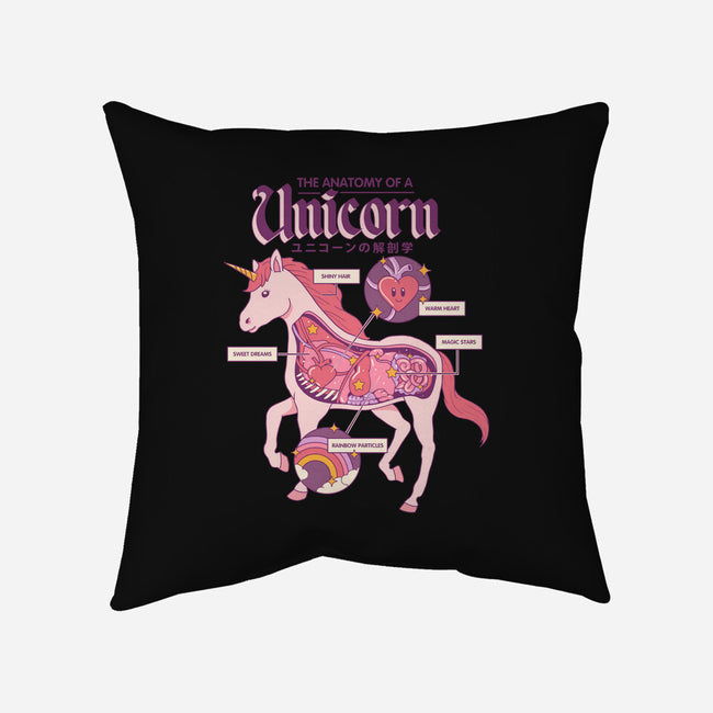 The Anatomy Of A Unicorn-none removable cover w insert throw pillow-Thiago Correa