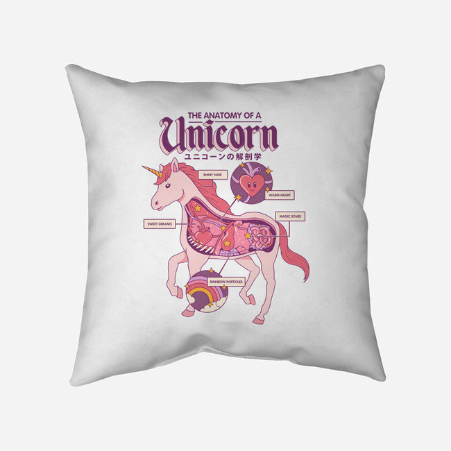 The Anatomy Of A Unicorn-none removable cover w insert throw pillow-Thiago Correa