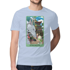 Strength Ghibli