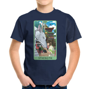 Strength Ghibli