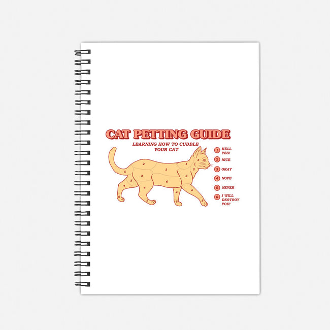 Cat Petting Guide-none dot grid notebook-Thiago Correa