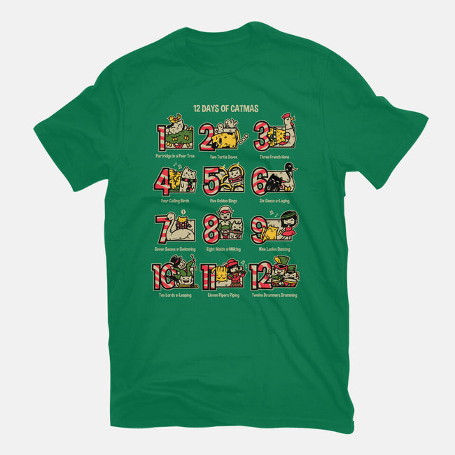 12 Days Of Catmas-mens basic tee-krisren28