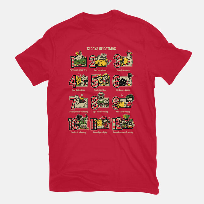 12 Days Of Catmas-womens basic tee-krisren28
