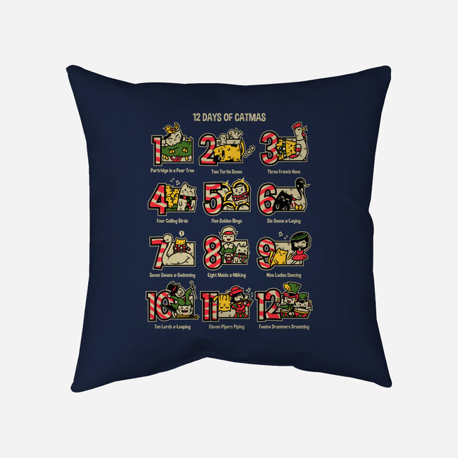 12 Days Of Catmas-none removable cover throw pillow-krisren28