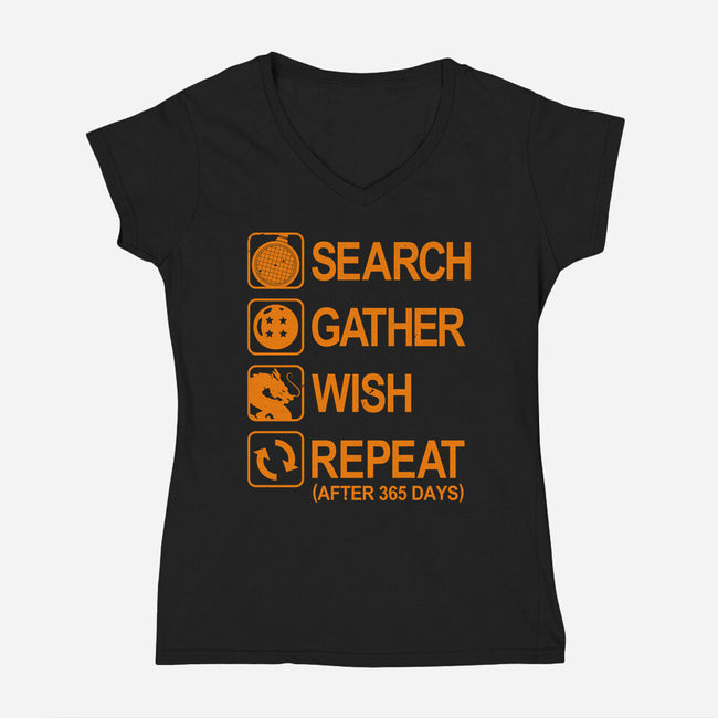 Wish Cycle-womens v-neck tee-Boggs Nicolas