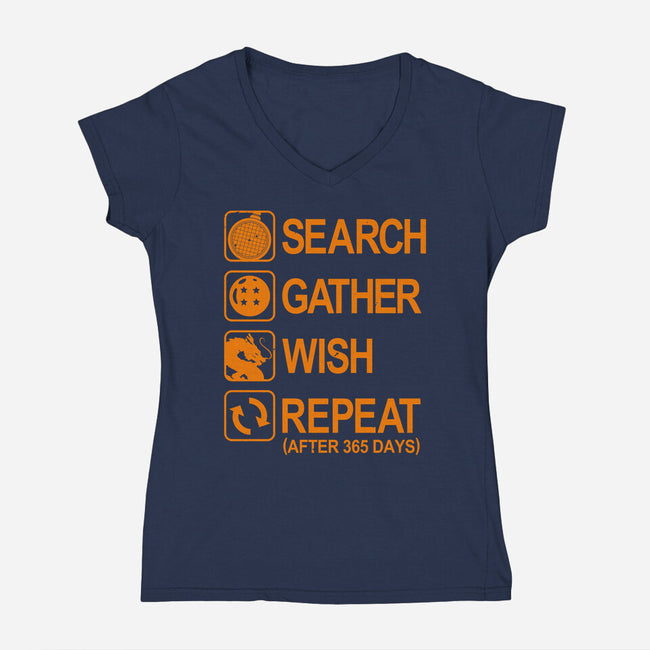 Wish Cycle-womens v-neck tee-Boggs Nicolas