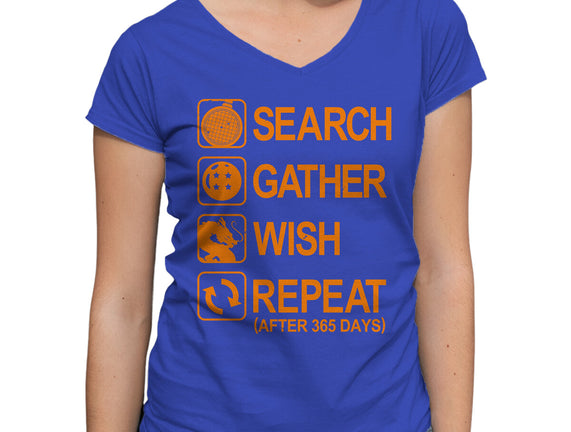 Wish Cycle