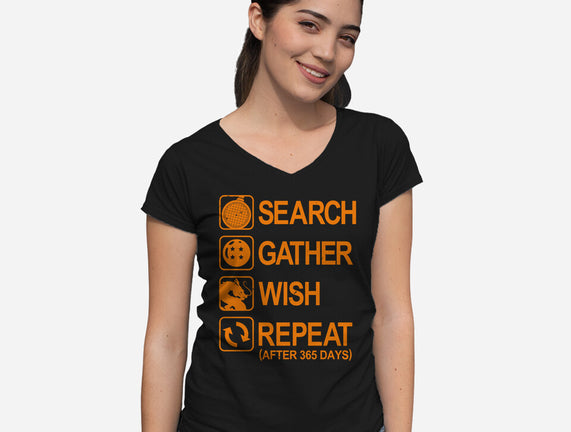 Wish Cycle