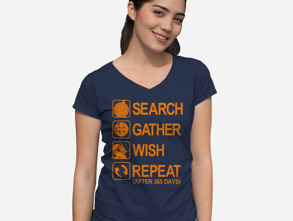 Wish Cycle