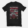 Middle Earth Fest-womens fitted tee-rocketman_art