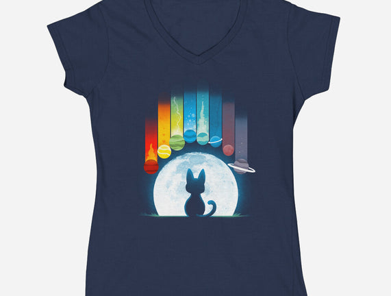 Cat Planets
