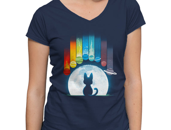 Cat Planets