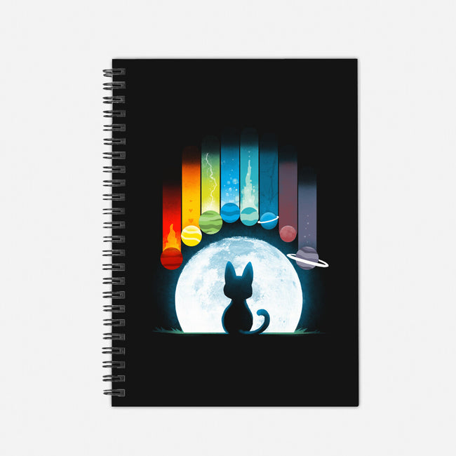 Cat Planets-none dot grid notebook-Vallina84