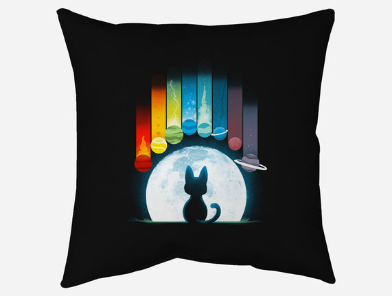 Cat Planets