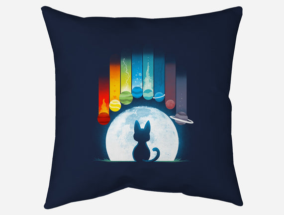 Cat Planets