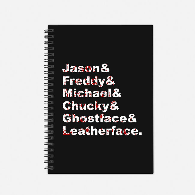 Slasher List-none dot grid notebook-goodidearyan