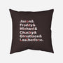 Slasher List-none removable cover throw pillow-goodidearyan