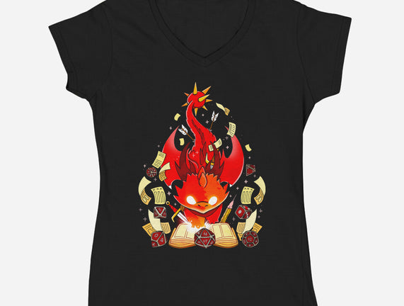 Dragon Set Dice