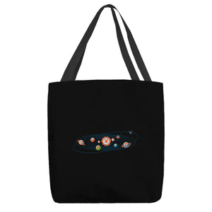 Sushi Solar System