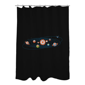 Sushi Solar System