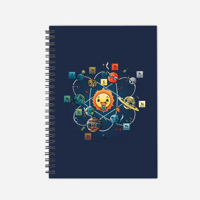 Chemical System-none dot grid notebook-Vallina84