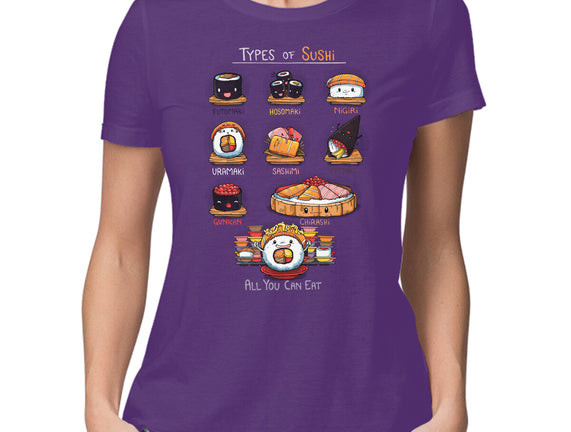 Sushi Type