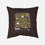 Ramen Lines Minimalist-none removable cover throw pillow-tobefonseca