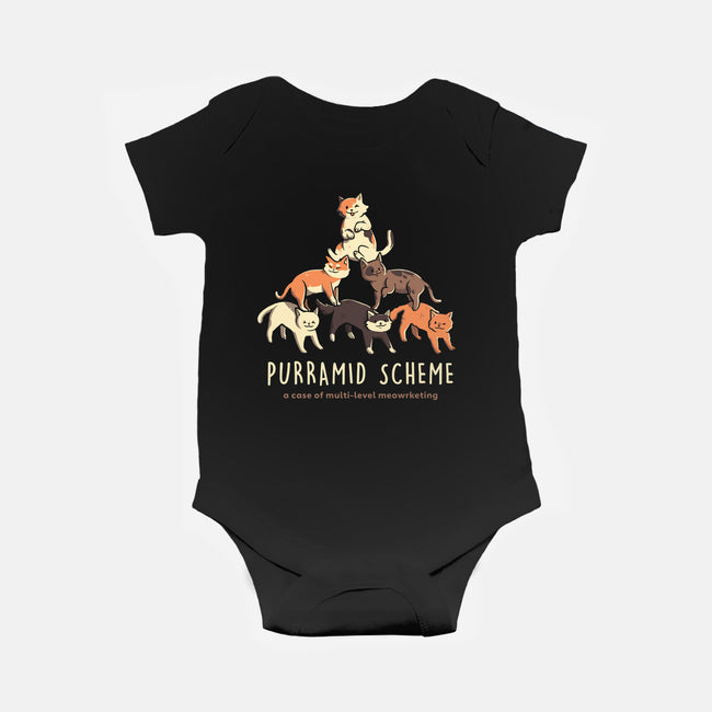 Purramid Scheme-baby basic onesie-eduely