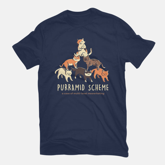 Purramid Scheme-womens fitted tee-eduely