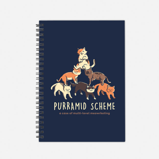 Purramid Scheme-none dot grid notebook-eduely