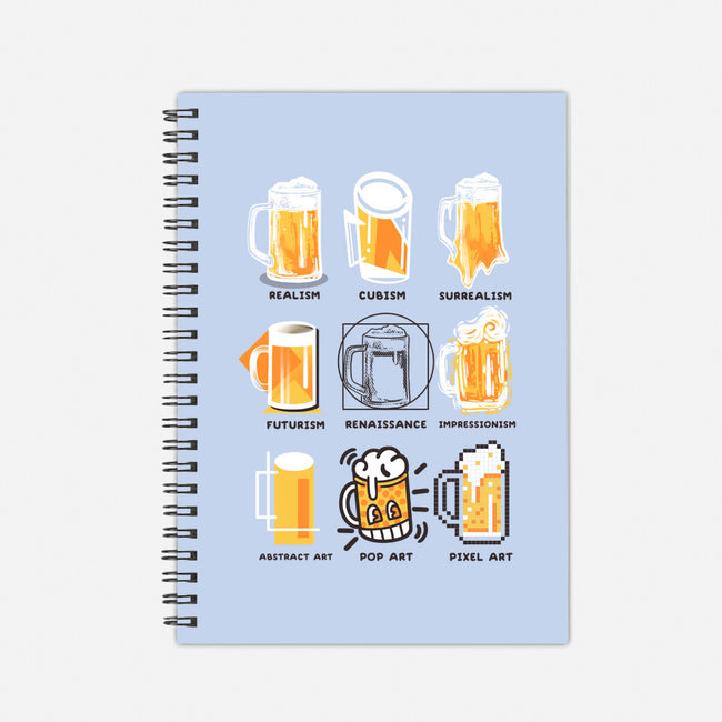 Beer Art History-none dot grid notebook-NemiMakeit