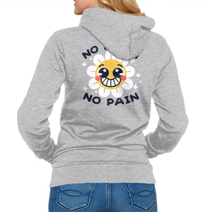 No Brain No Pain