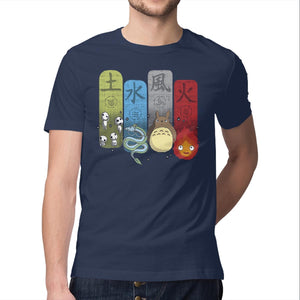 Elemental Charms