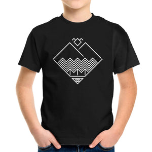 Minimal Peaks