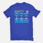 Three Storms-womens fitted tee-stationjack