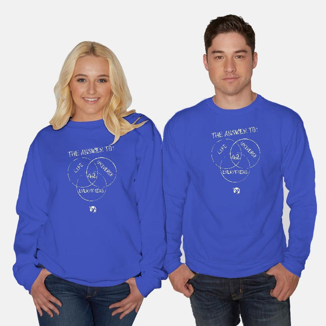 Diagram of Everything-unisex crew neck sweatshirt-atteoM